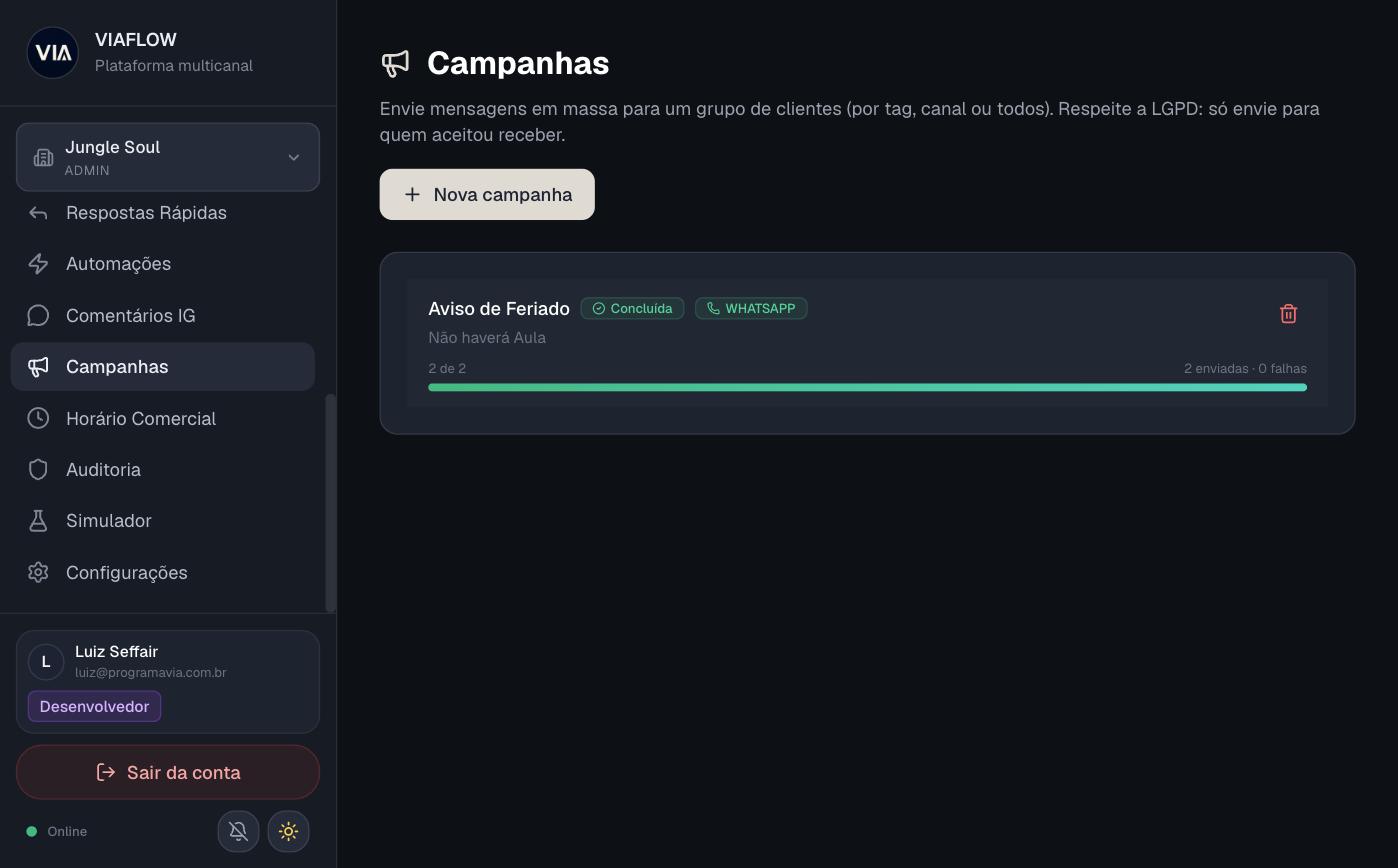 Campanhas VIA Flow